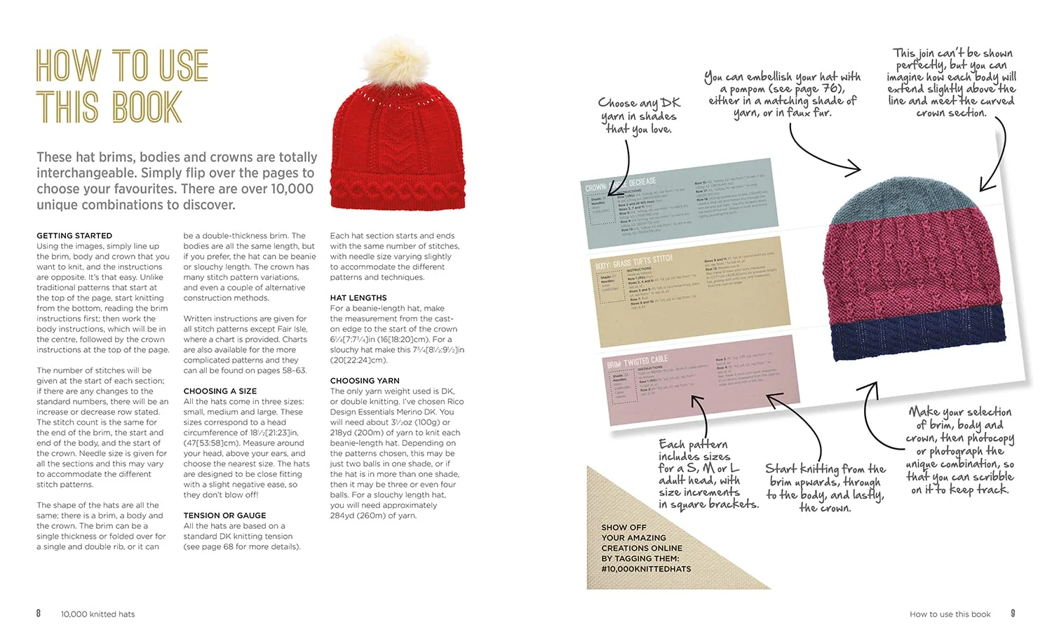 10,000 Knitted Hats by Jo Allport - Image 2
