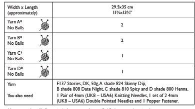 Backstage Pass Bag in Sirdar Stories DK - Image 2