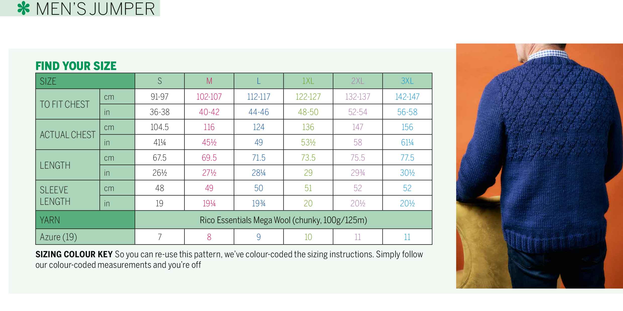 Birchwood Men's Jumper in Rico Essentials Mega Wool Chunky - by Sarah Hatton - Digital Version - Image 2