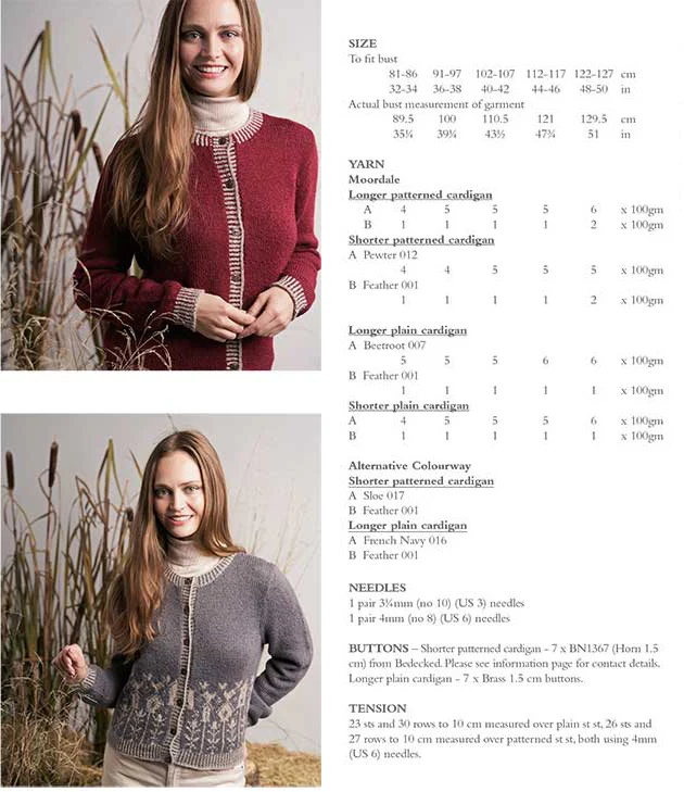 Birdhouse Cardigan in Rowan Moordale - Digital Version - Image 5
