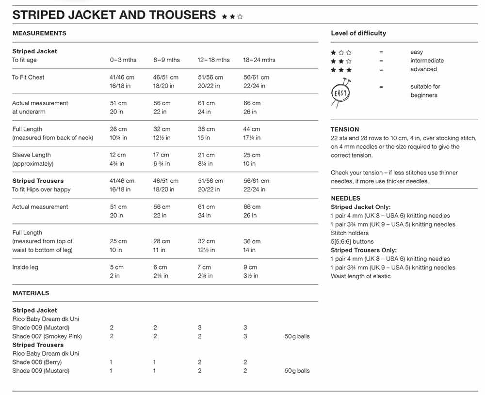 Jacket and Trousers in Baby Dream Uni DK - Image 3