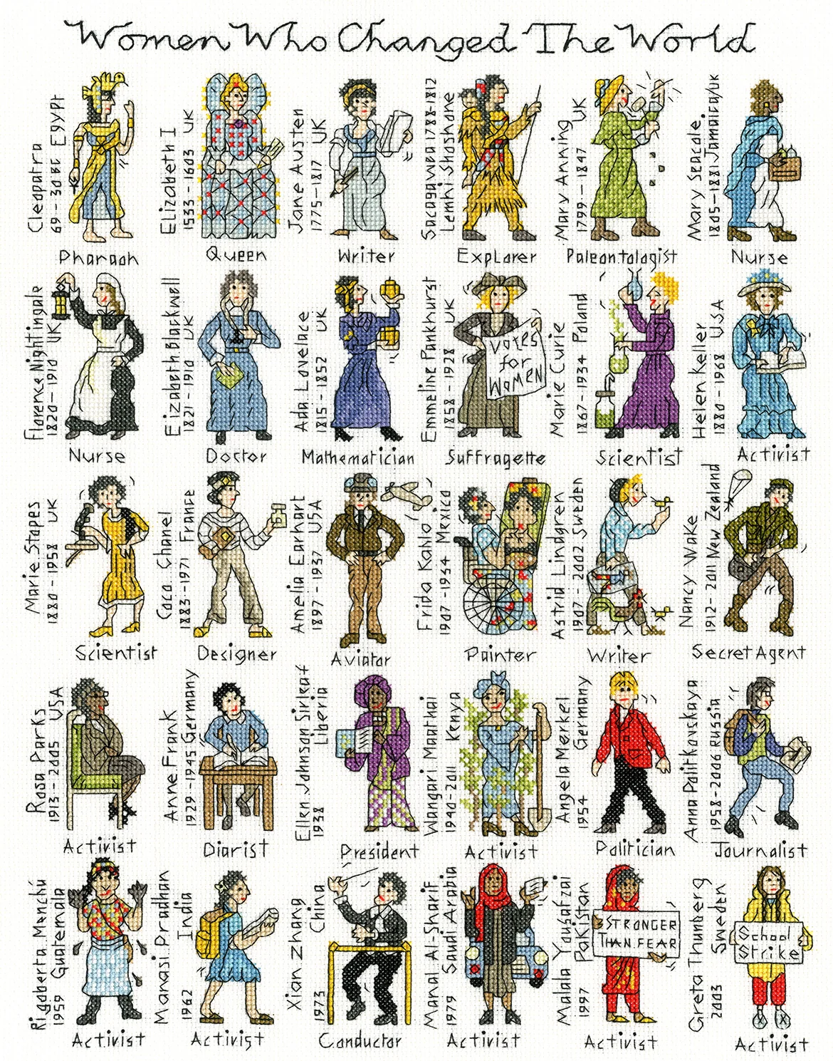Women Who Changed The World Cross Stitch Kit